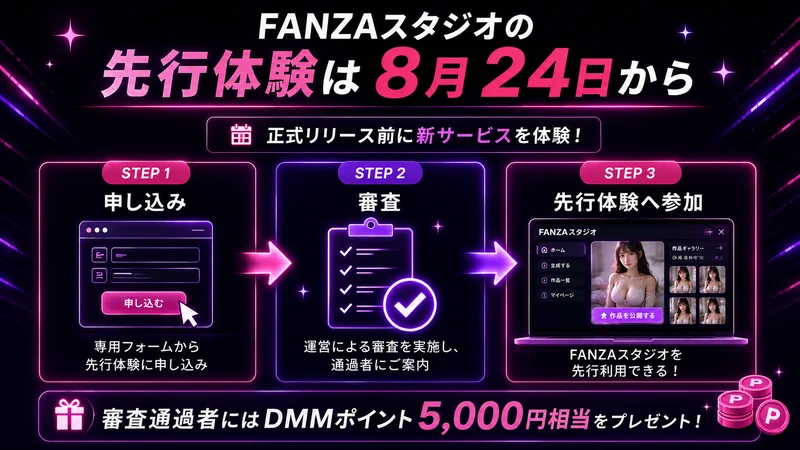 FANZAスタジオの先行体験は8月24日から｜申し込み・審査・参加までの流れ