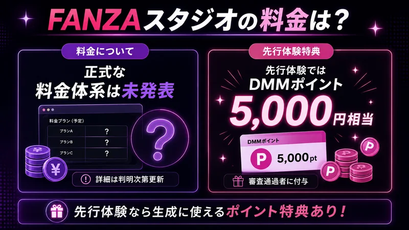 FANZAスタジオの料金は未発表｜先行体験ではDMMポイント5,000円相当を付与