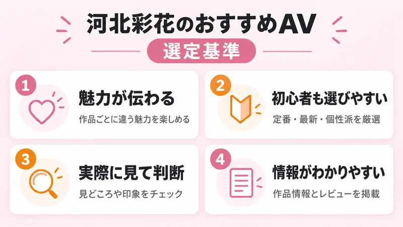河北彩花のおすすめAVを選んだ4つの基準を紹介する図解